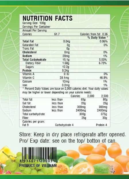 jackfruit nutrition facts